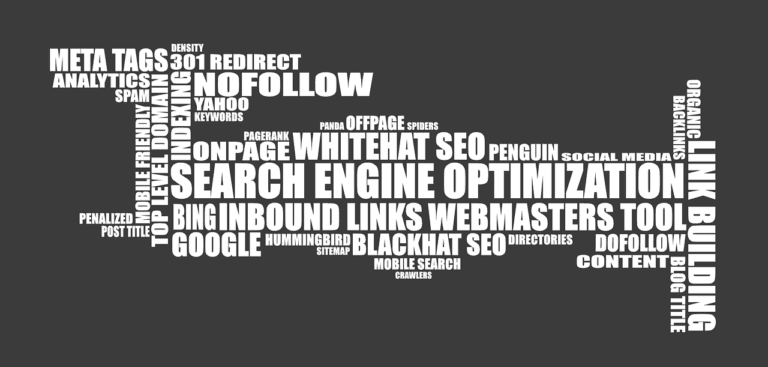 website optimization graphic with different website elements listed